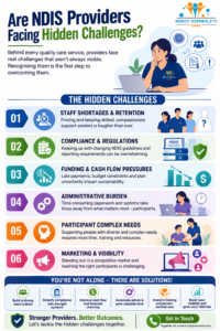 NDIS Providers Facing Hidden Challenges